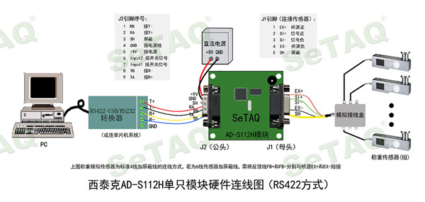 AD-S112H模塊硬件連線圖(RS422).jpg AD-S112H模塊硬件連線圖(RS422).jpg